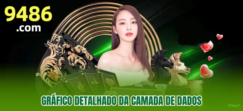 Como Sacar